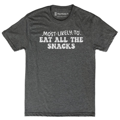 Most Likely to Eat All the Snacks