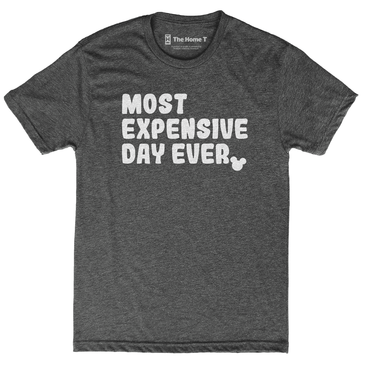Most Expensive Day