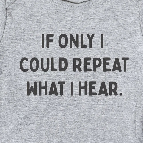 If I Could Only Repeat What I Hear