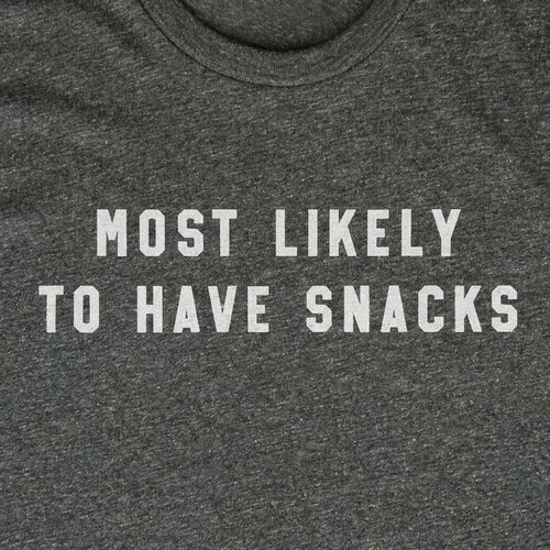 Most Likely To Have Snacks