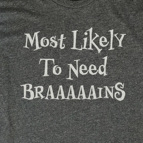 Most Likely to Need Brains