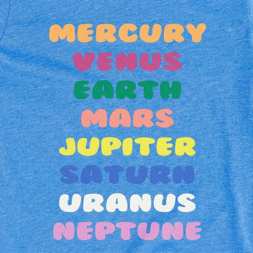 Planets List Kids