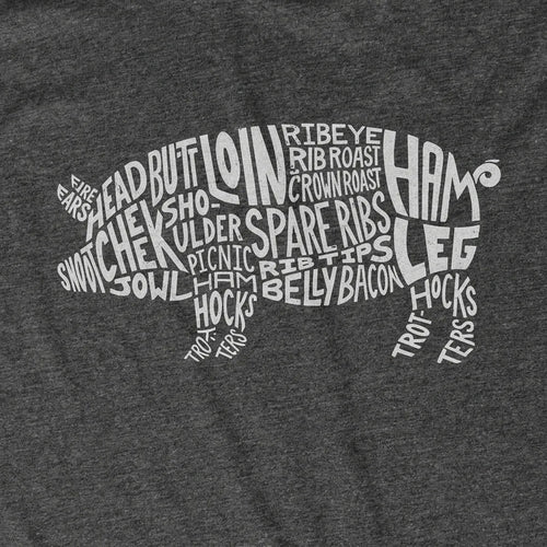 Pork Cuts