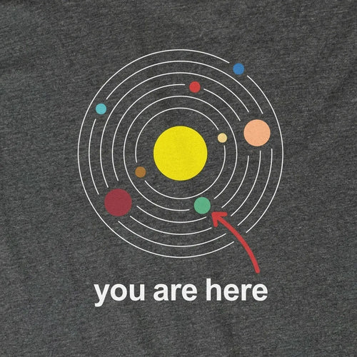 You Are Here