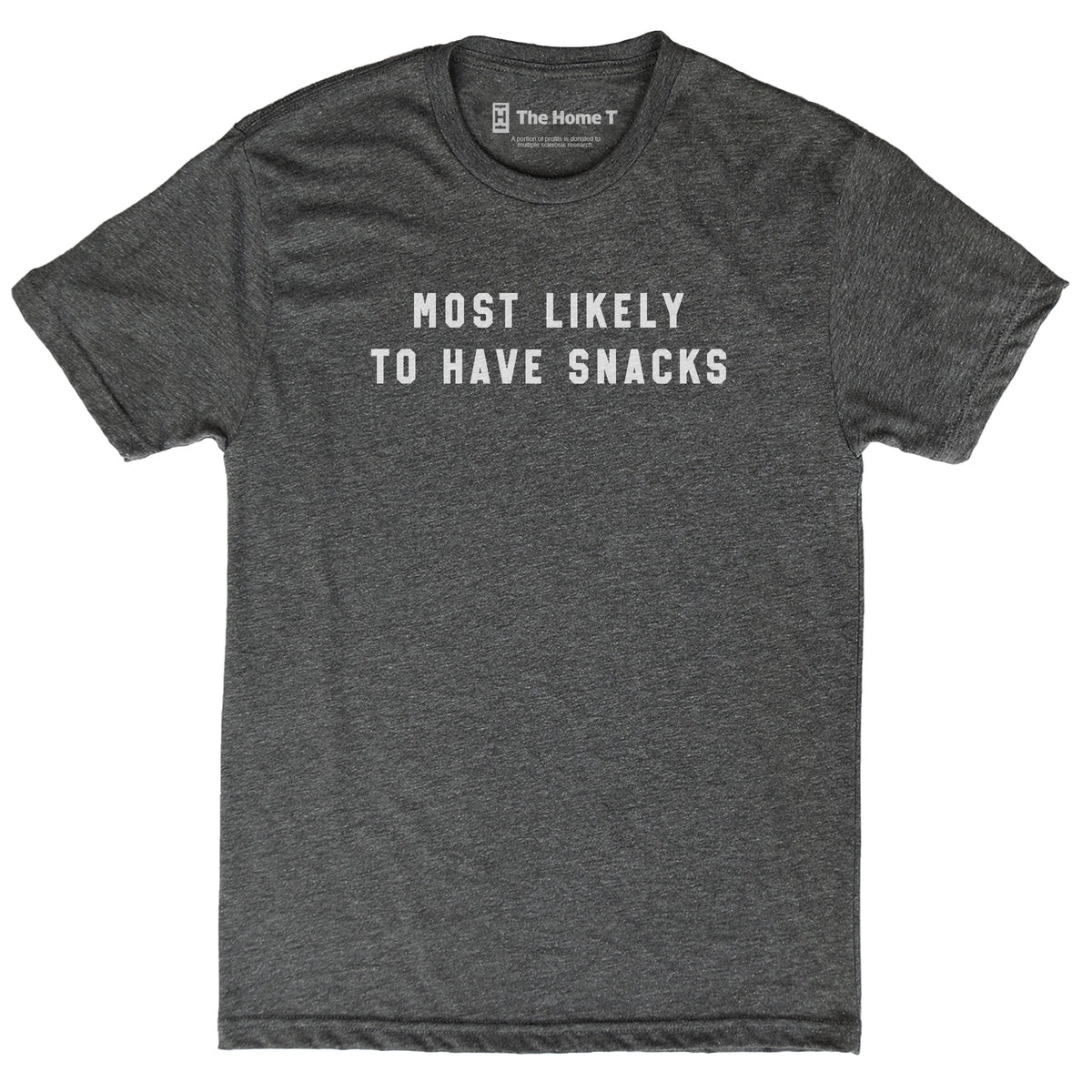 Most Likely To Have Snacks