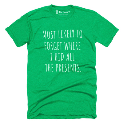 Most Likely Options 1