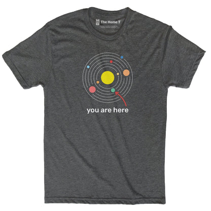 You Are Here