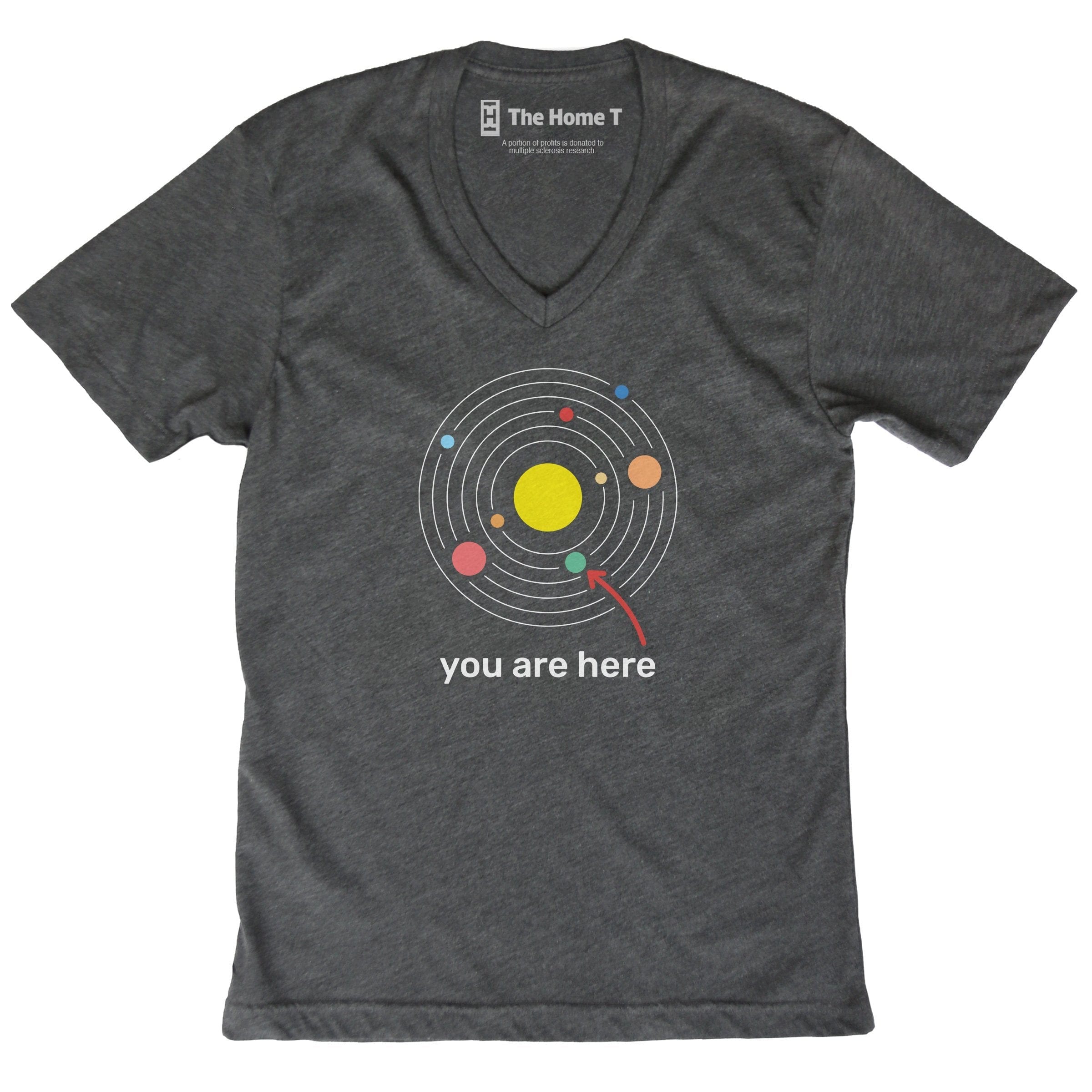 You Are Here