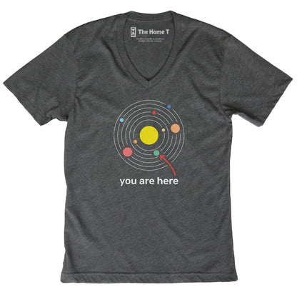 You Are Here